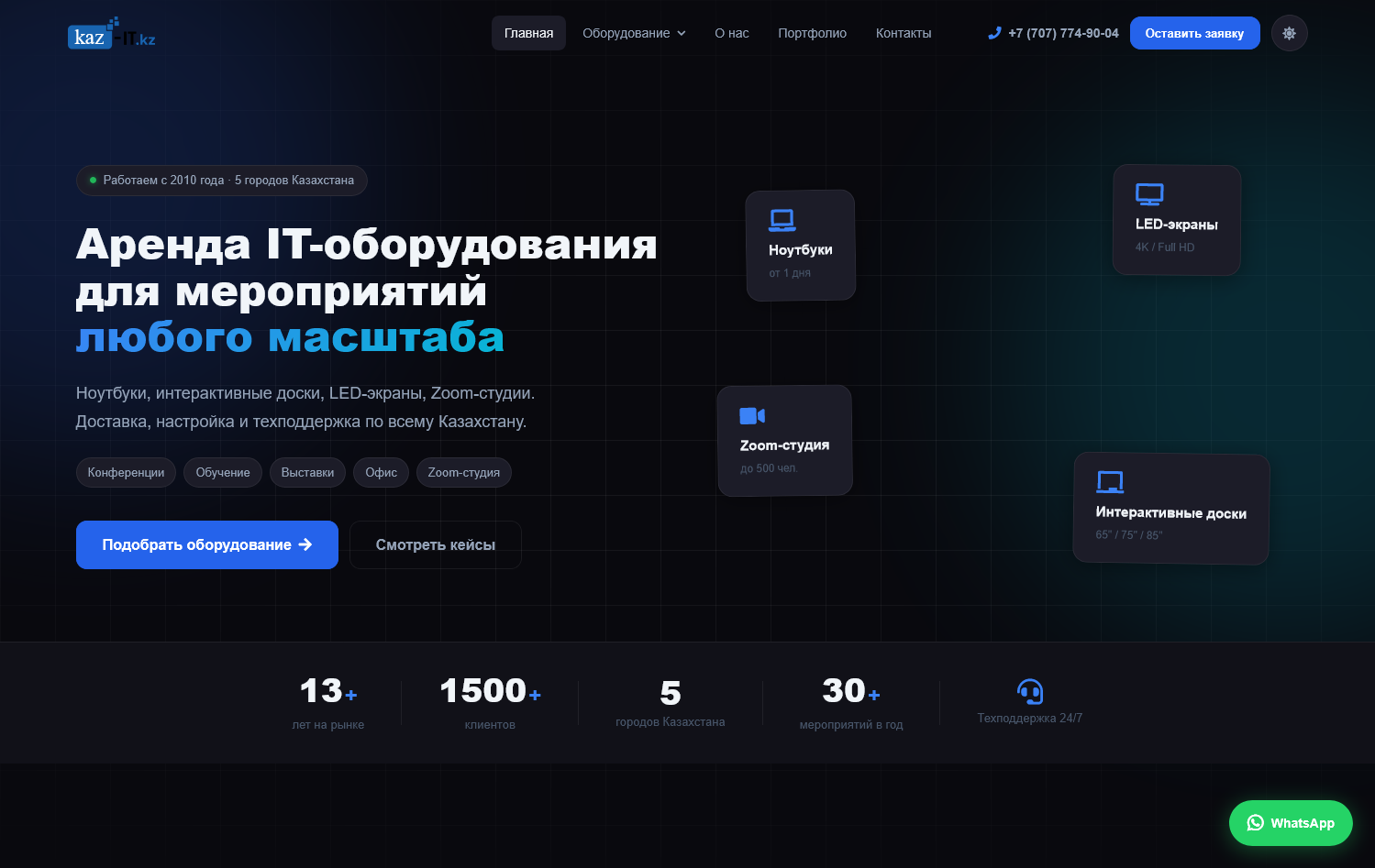 KAZ IT SERVICE — Корпоративные веб-студии BMV в Астане